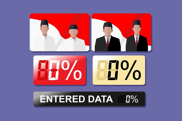 Lagi Kesalahan Input, di TPS Magelang Perolehan Jokowi-Maruf Kelebihan 1000 Suara